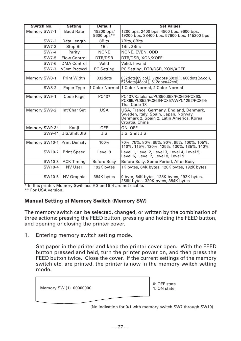 Citizen Systems Citizen CT-S4000 User Manual | Page 30 / 32