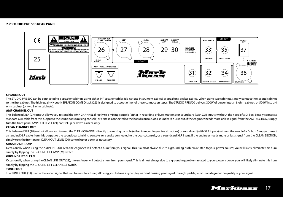 Markbass Studio Pre User Manual | Page 17 / 24
