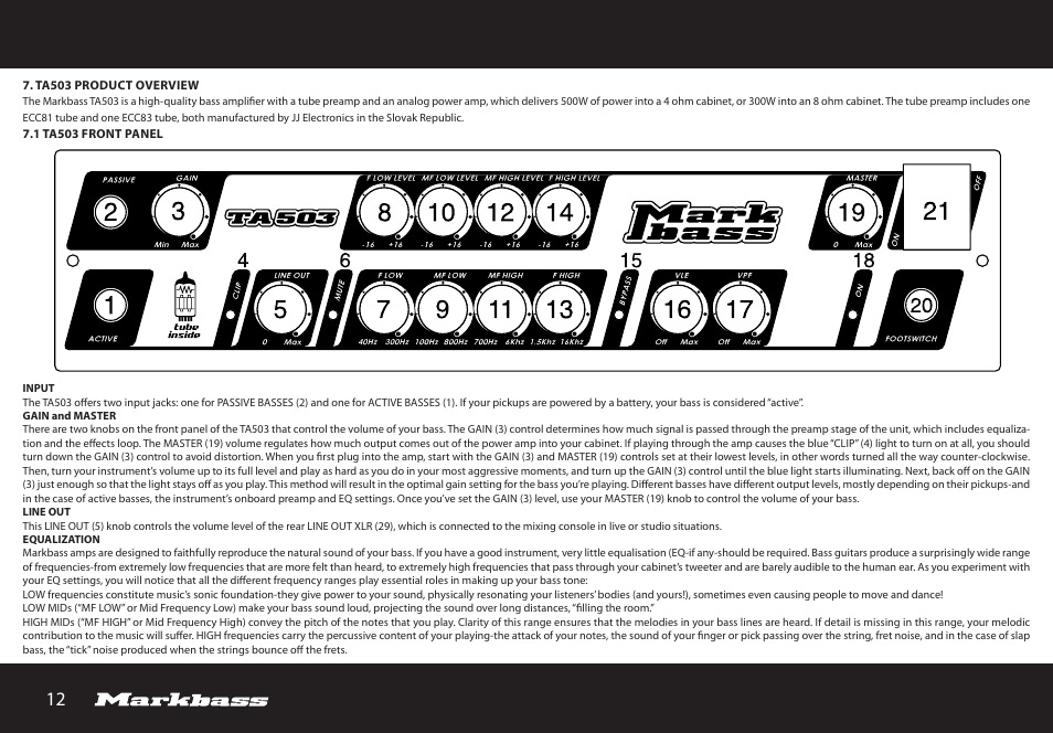 Markbass TA 503 User Manual | Page 12 / 28