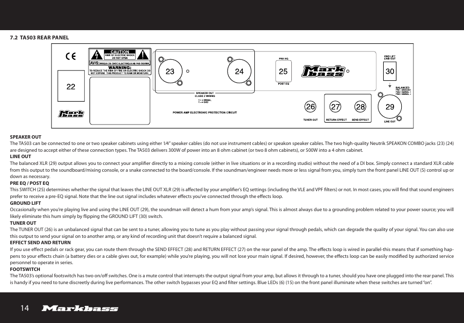 Markbass TA 503 User Manual | Page 14 / 28