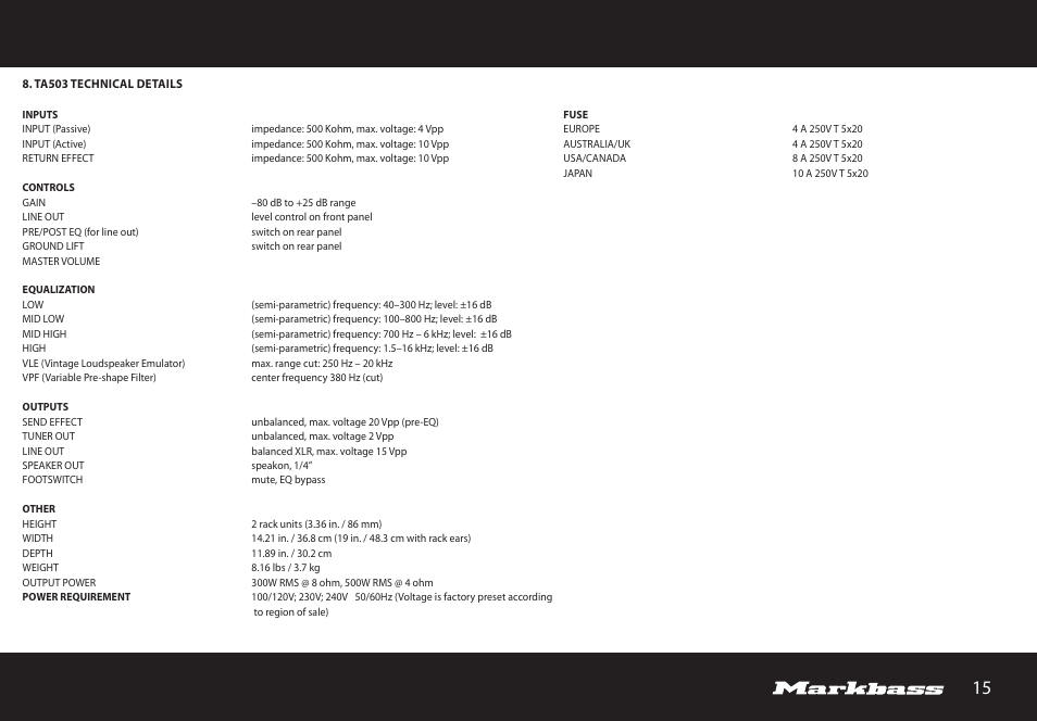 Markbass TA 503 User Manual | Page 15 / 28