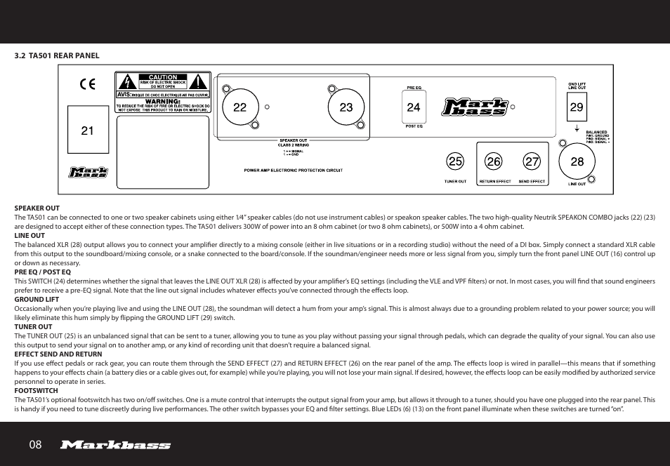 Markbass TA 503 User Manual | Page 8 / 28