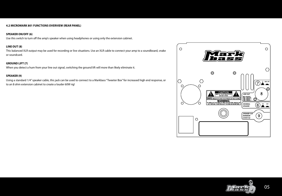 Markbass Minimark 802 User Manual | Page 5 / 12