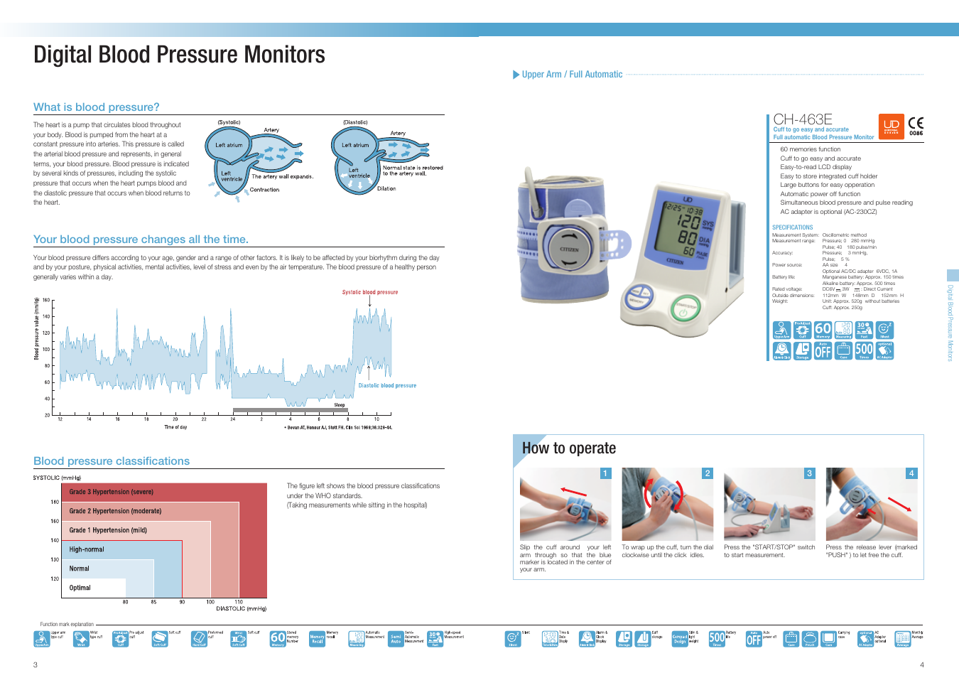 Digital blood pressure monitors, How to operate, Ch-463e | What is blood pressure, Your blood pressure changes all the time, Blood pressure classifications | Citizen Systems CUN60 User Manual | Page 3 / 12