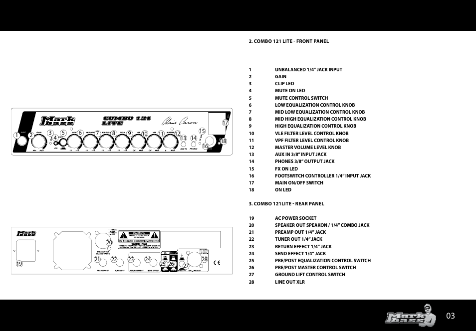 Markbass COMBO 121 LITE User Manual | Page 3 / 8