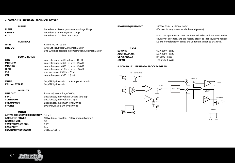 Markbass COMBO 121 LITE User Manual | Page 4 / 8