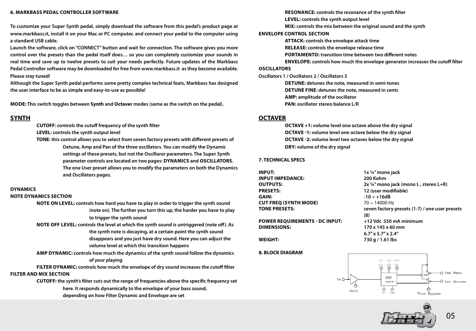 Markbass Super Synth User Manual | Page 7 / 8