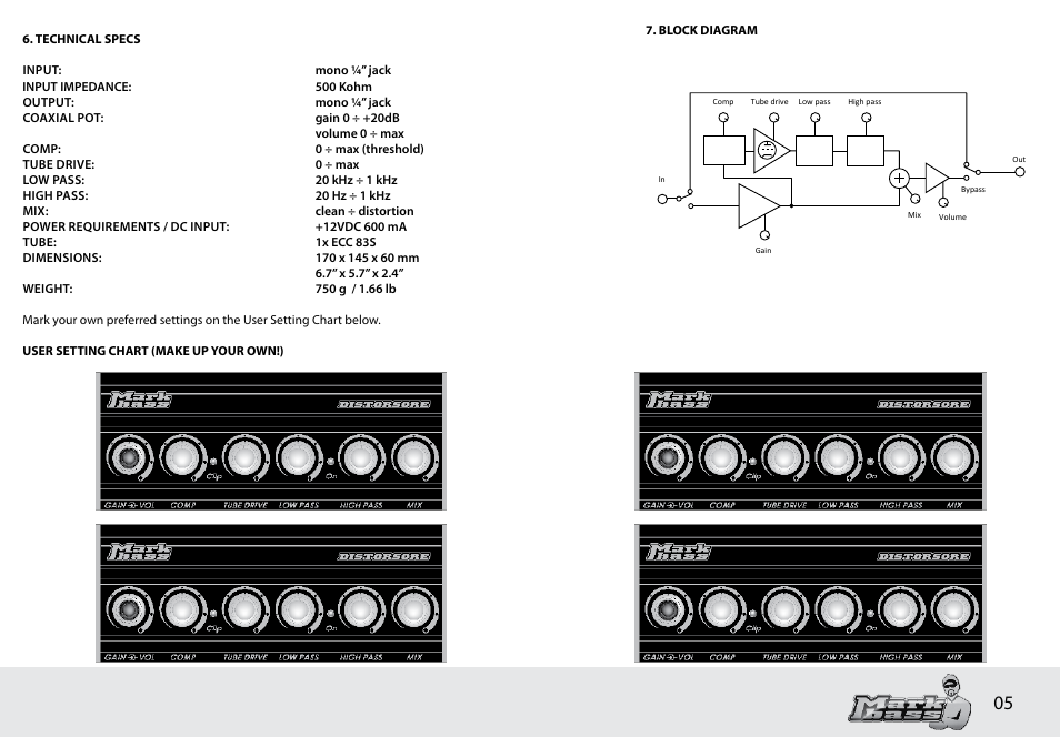 Markbass Distorsore User Manual | Page 7 / 8