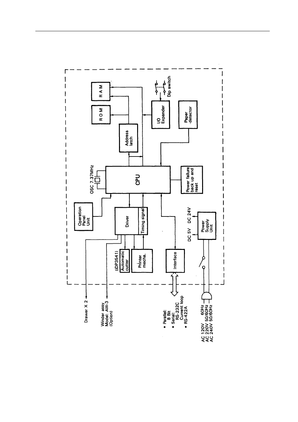 Citizen Systems iDP-3540 User Manual | Page 10 / 48