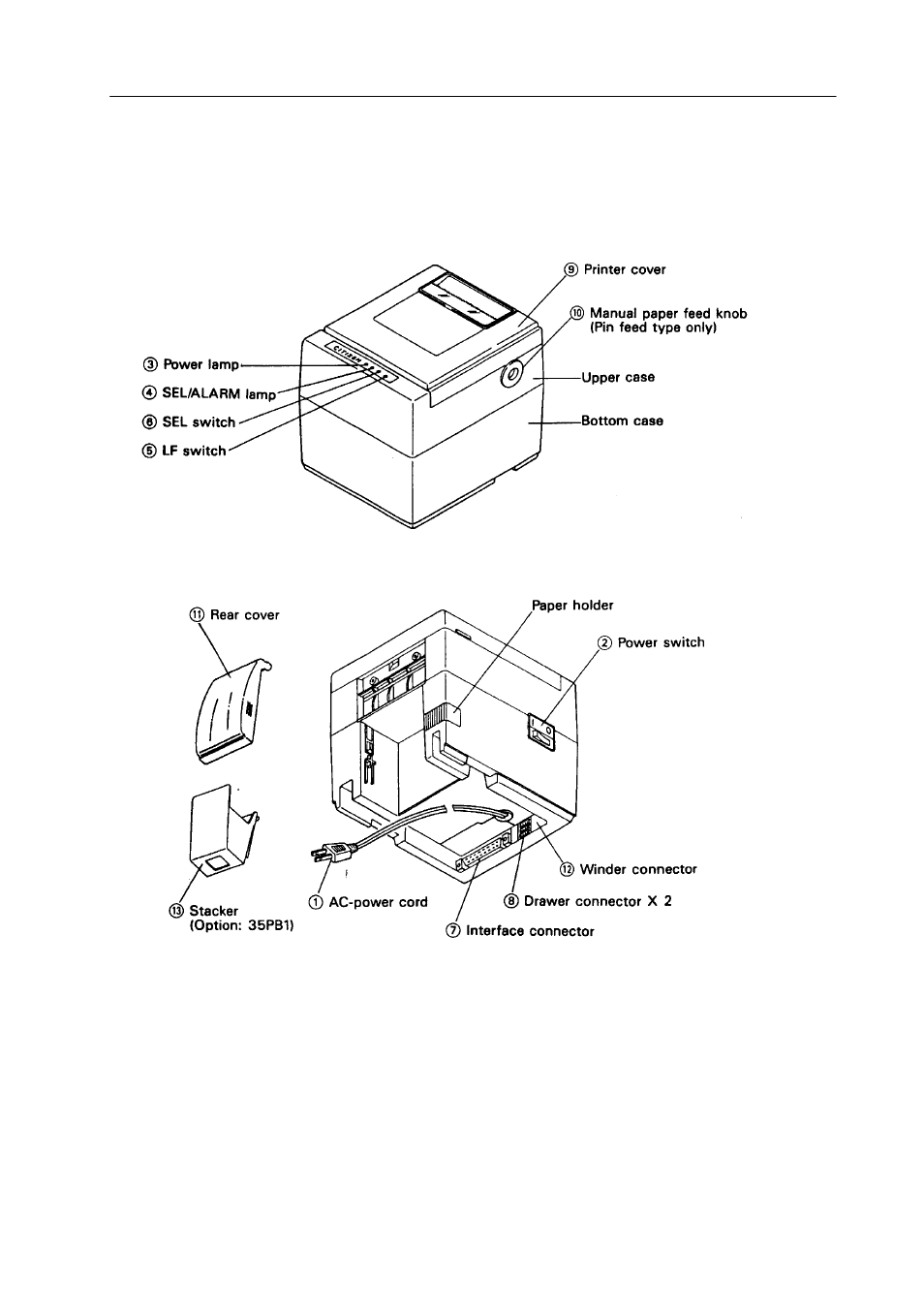 Citizen Systems iDP-3540 User Manual | Page 11 / 48