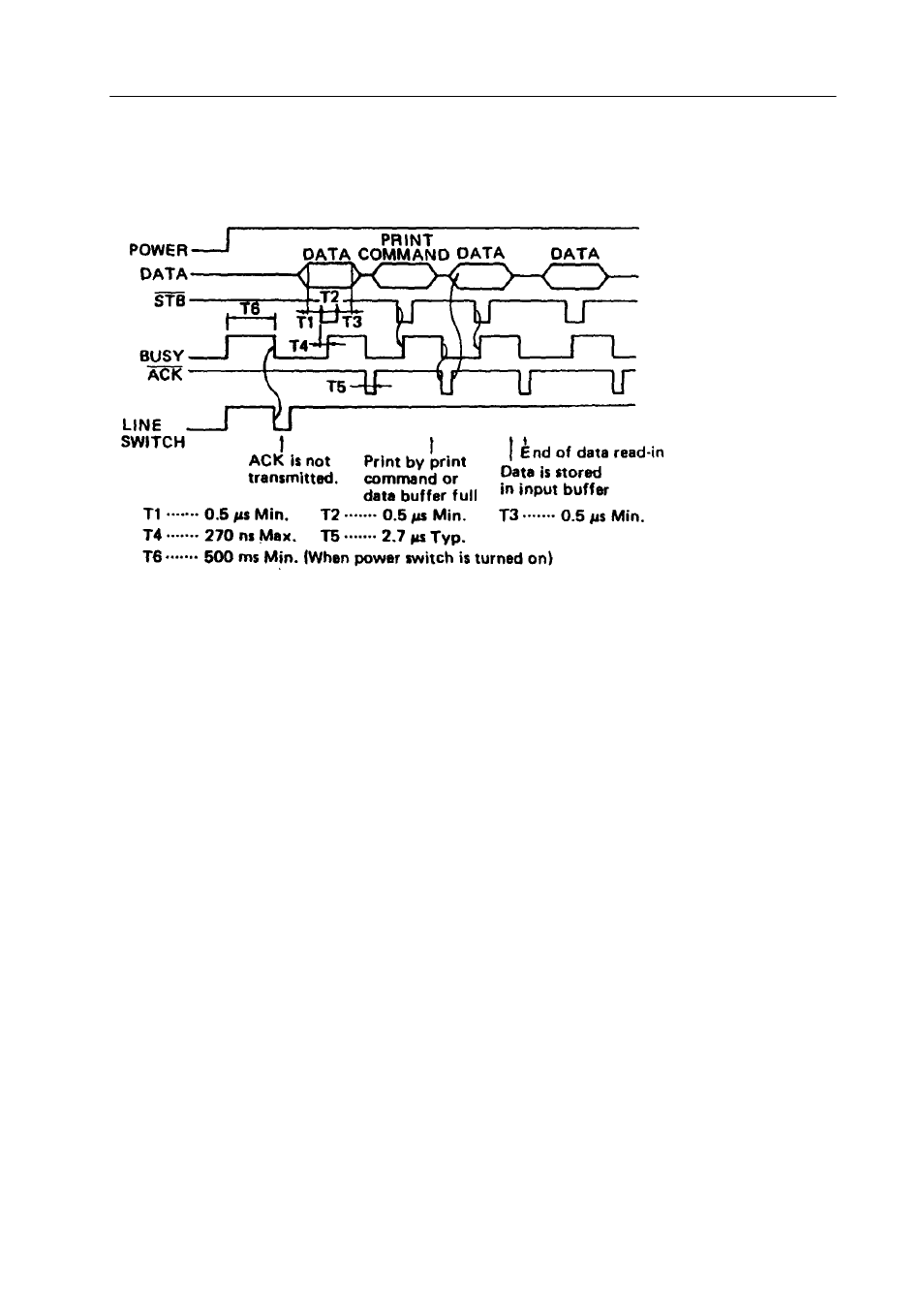 Citizen Systems iDP-3540 User Manual | Page 22 / 48