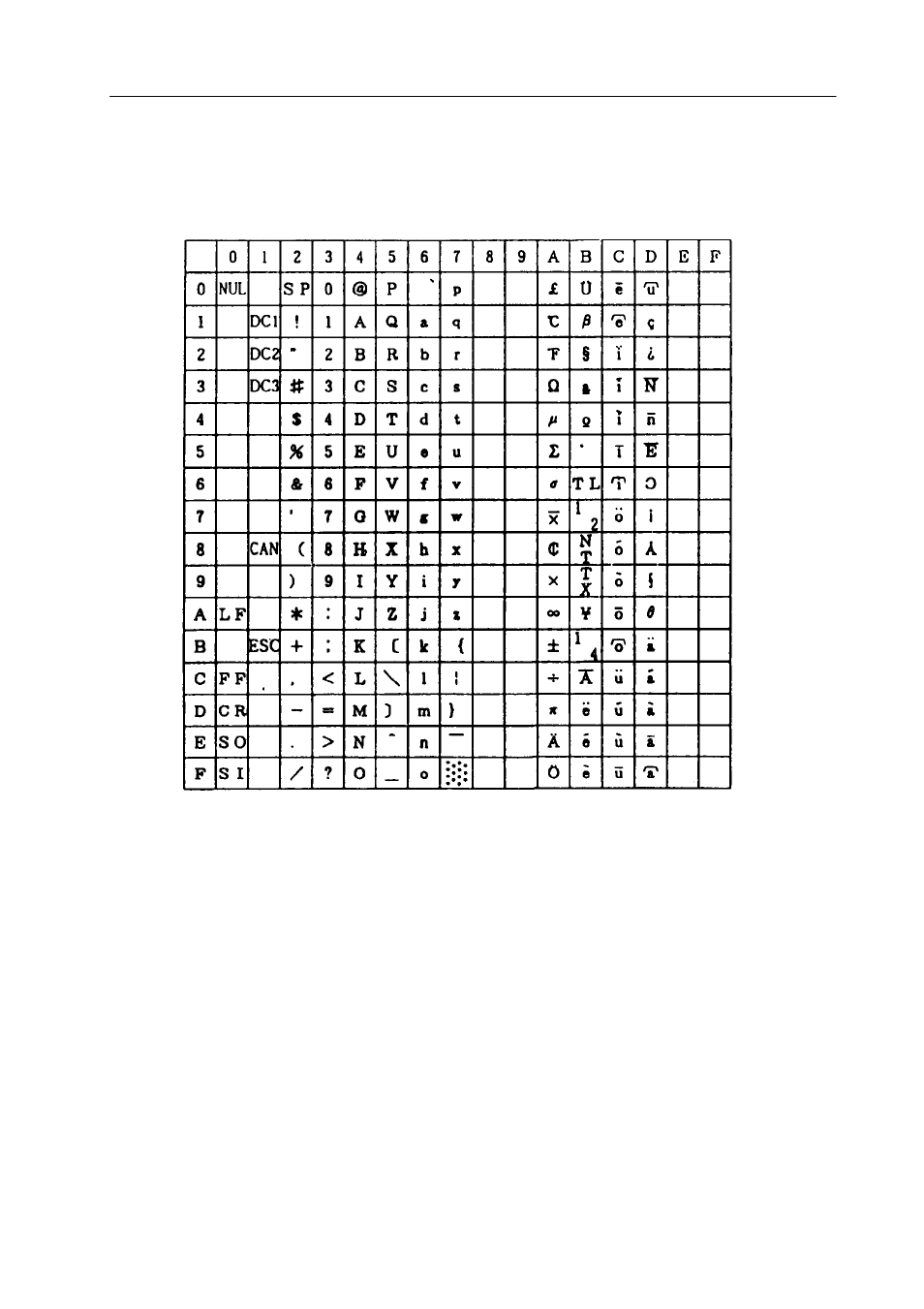 Citizen Systems iDP-3540 User Manual | Page 45 / 48