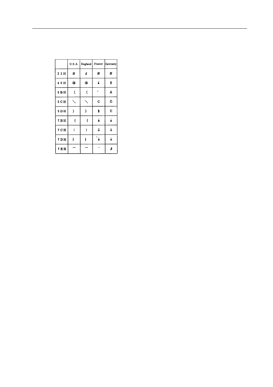 Citizen Systems iDP-3540 User Manual | Page 46 / 48