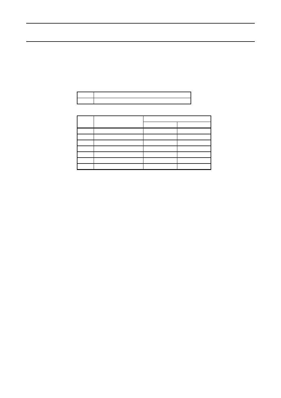 Esc "u" n | CITIZEN iDP3410 User Manual | Page 111 / 156