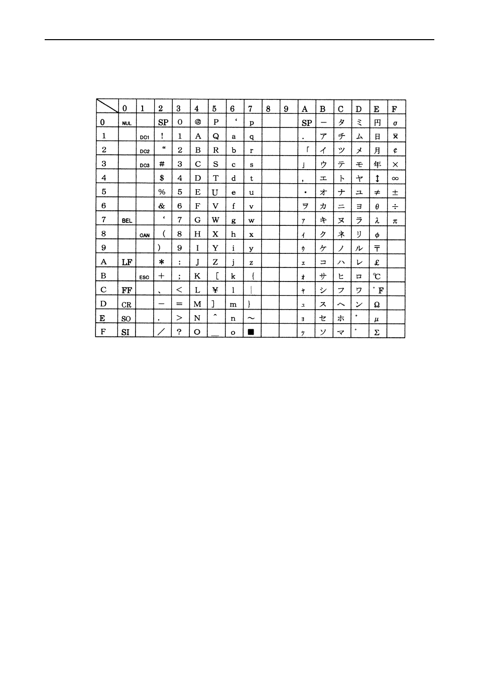 CITIZEN iDP3410 User Manual | Page 118 / 156