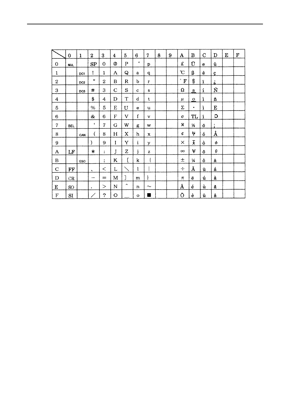 CITIZEN iDP3410 User Manual | Page 119 / 156