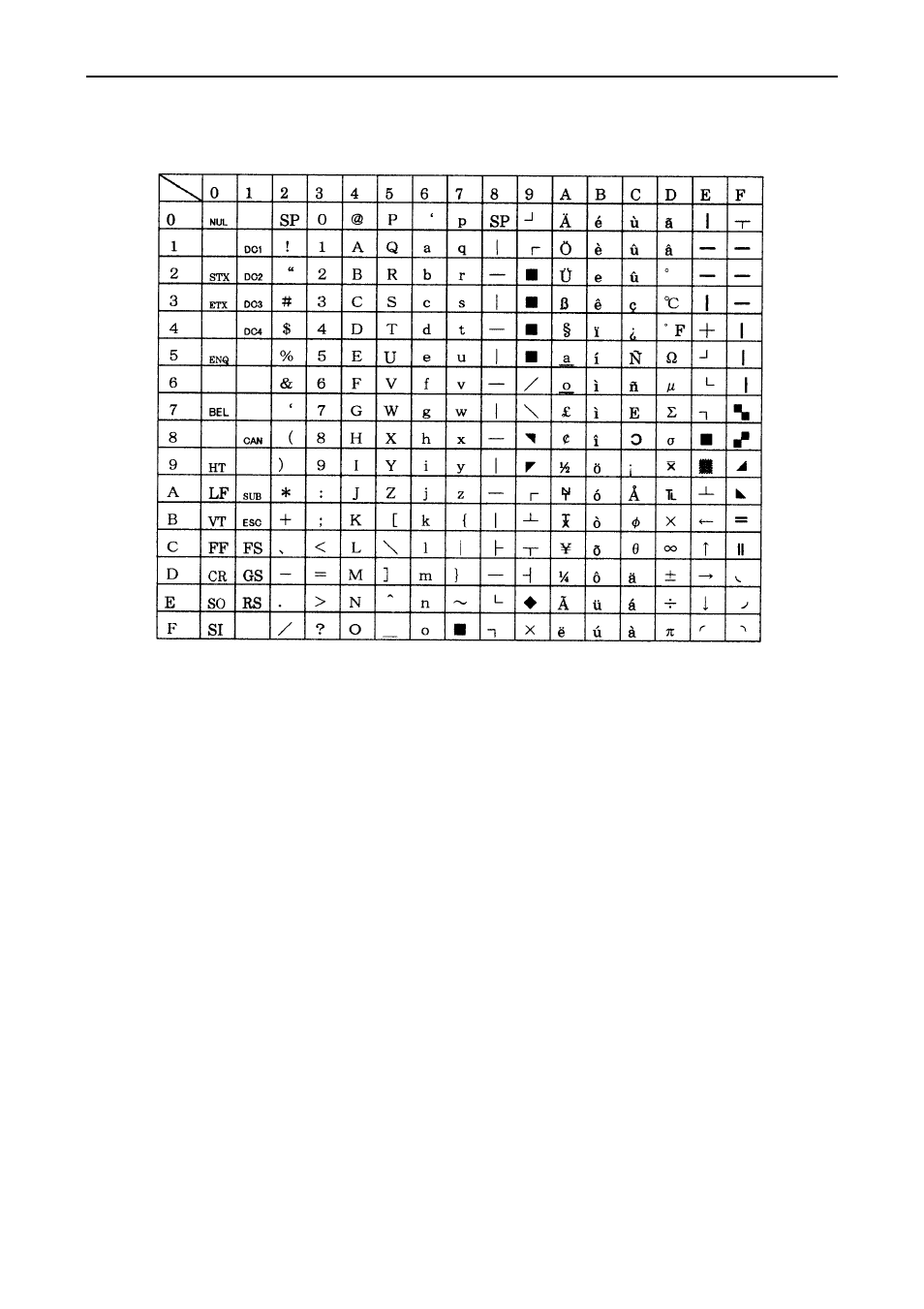 CITIZEN iDP3410 User Manual | Page 121 / 156