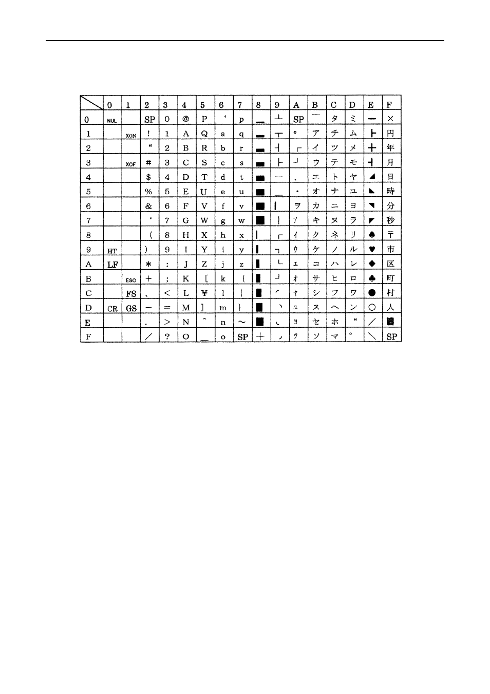 CITIZEN iDP3410 User Manual | Page 123 / 156