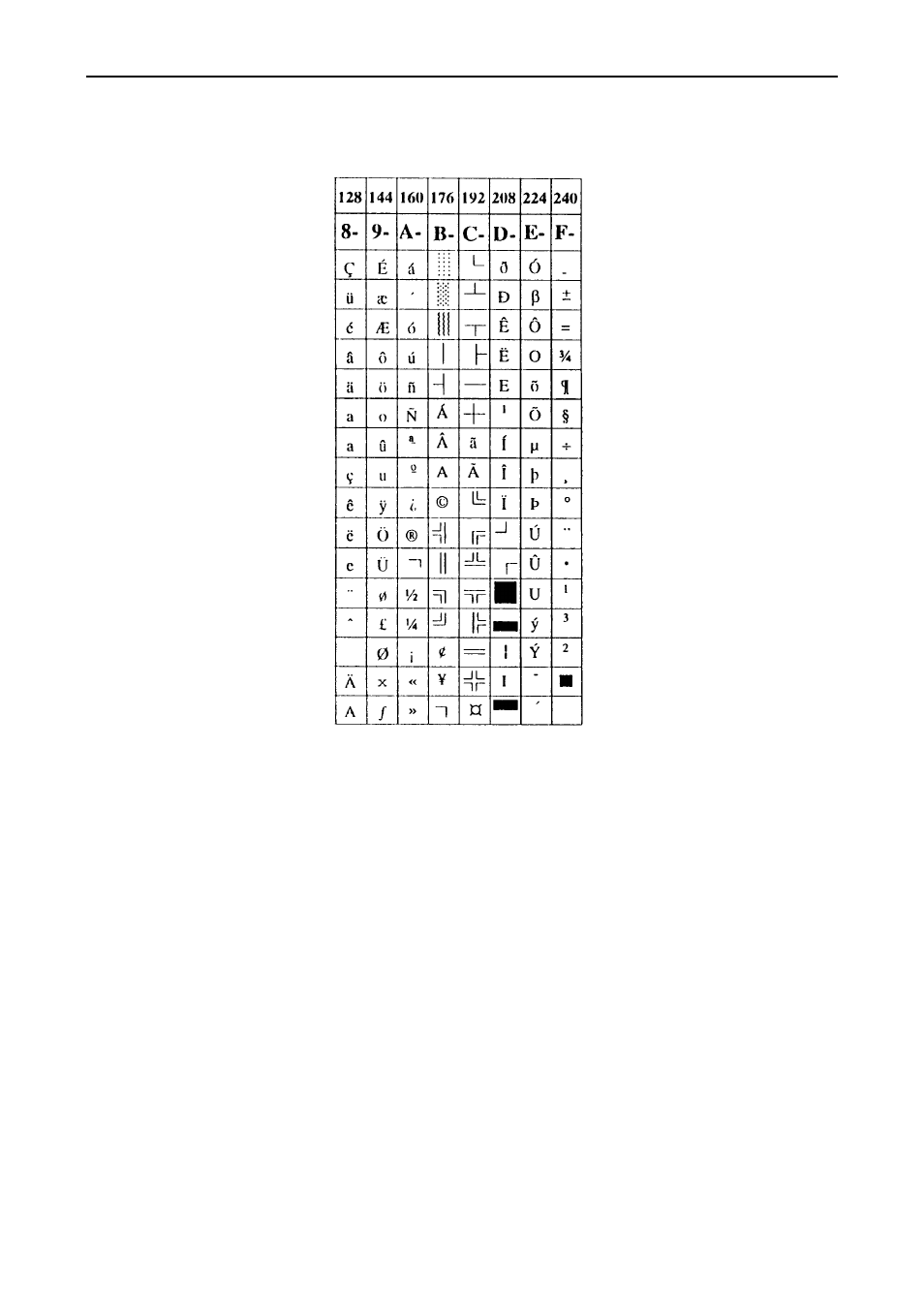 CITIZEN iDP3410 User Manual | Page 124 / 156