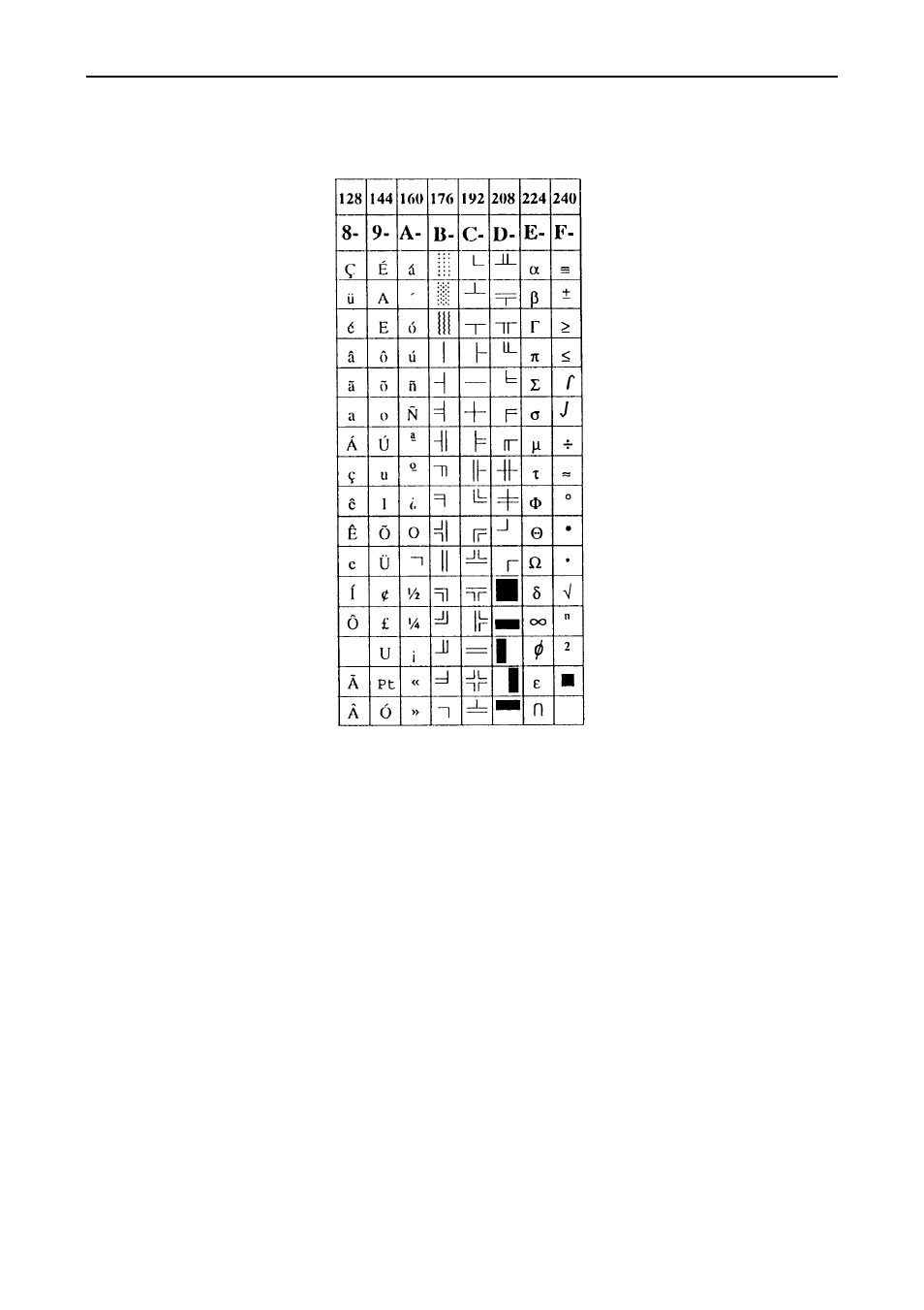 CITIZEN iDP3410 User Manual | Page 125 / 156