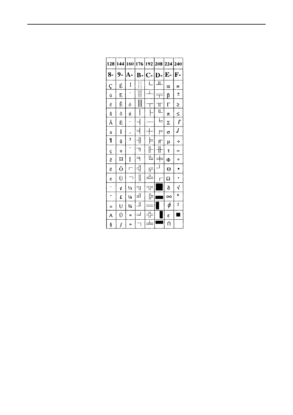 CITIZEN iDP3410 User Manual | Page 126 / 156