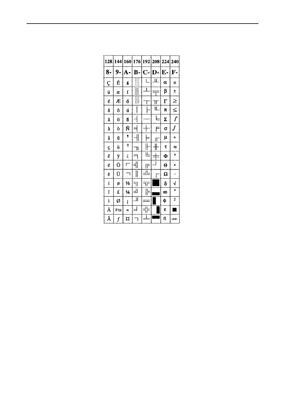 CITIZEN iDP3410 User Manual | Page 127 / 156