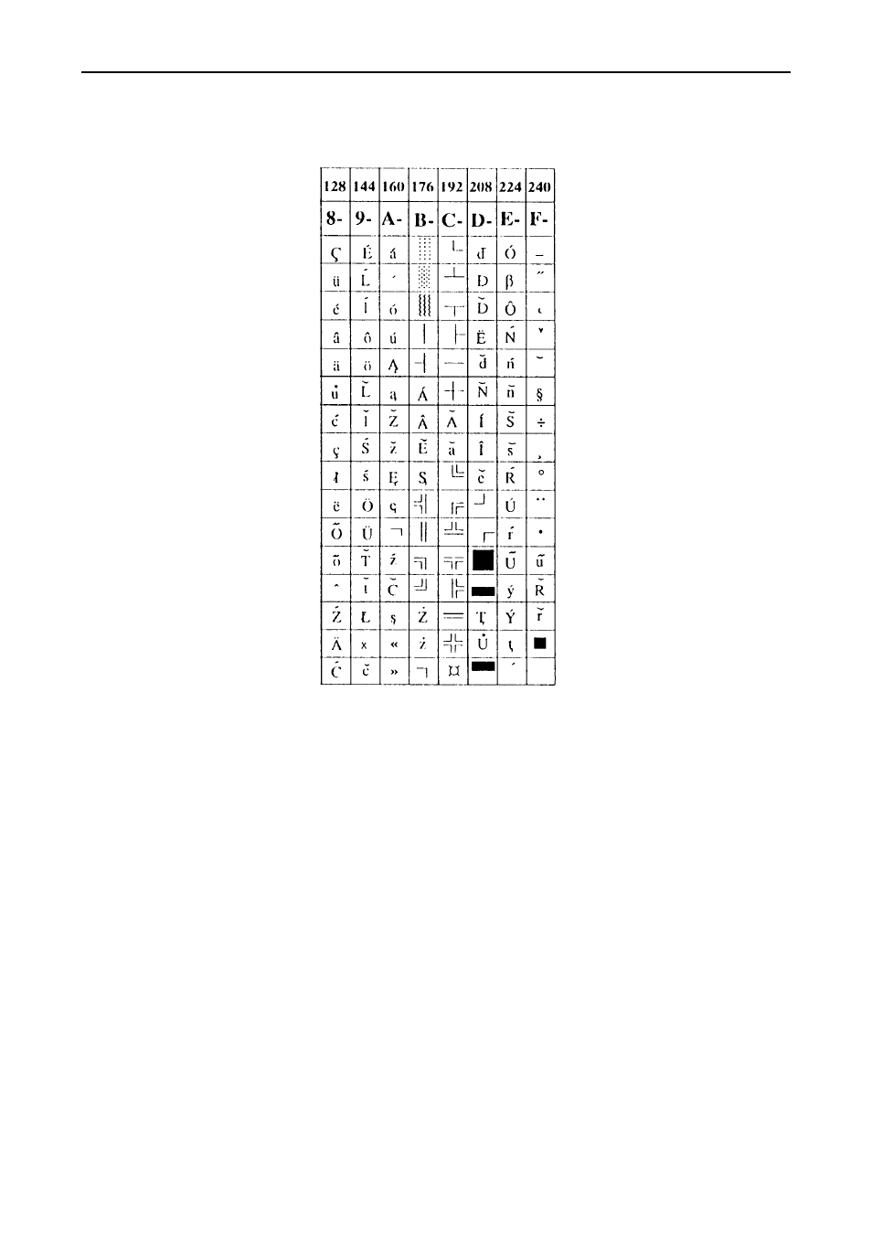 CITIZEN iDP3410 User Manual | Page 128 / 156