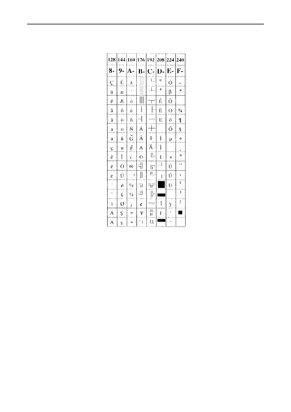 CITIZEN iDP3410 User Manual | Page 130 / 156