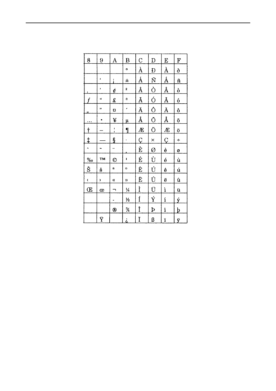 CITIZEN iDP3410 User Manual | Page 131 / 156