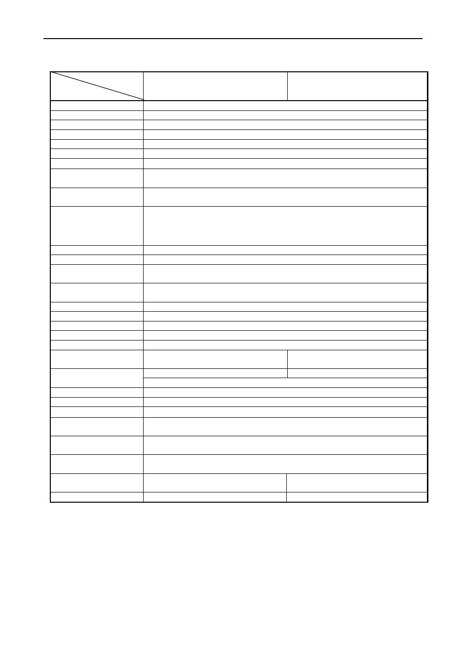 2 basic specifications | CITIZEN iDP3410 User Manual | Page 17 / 156