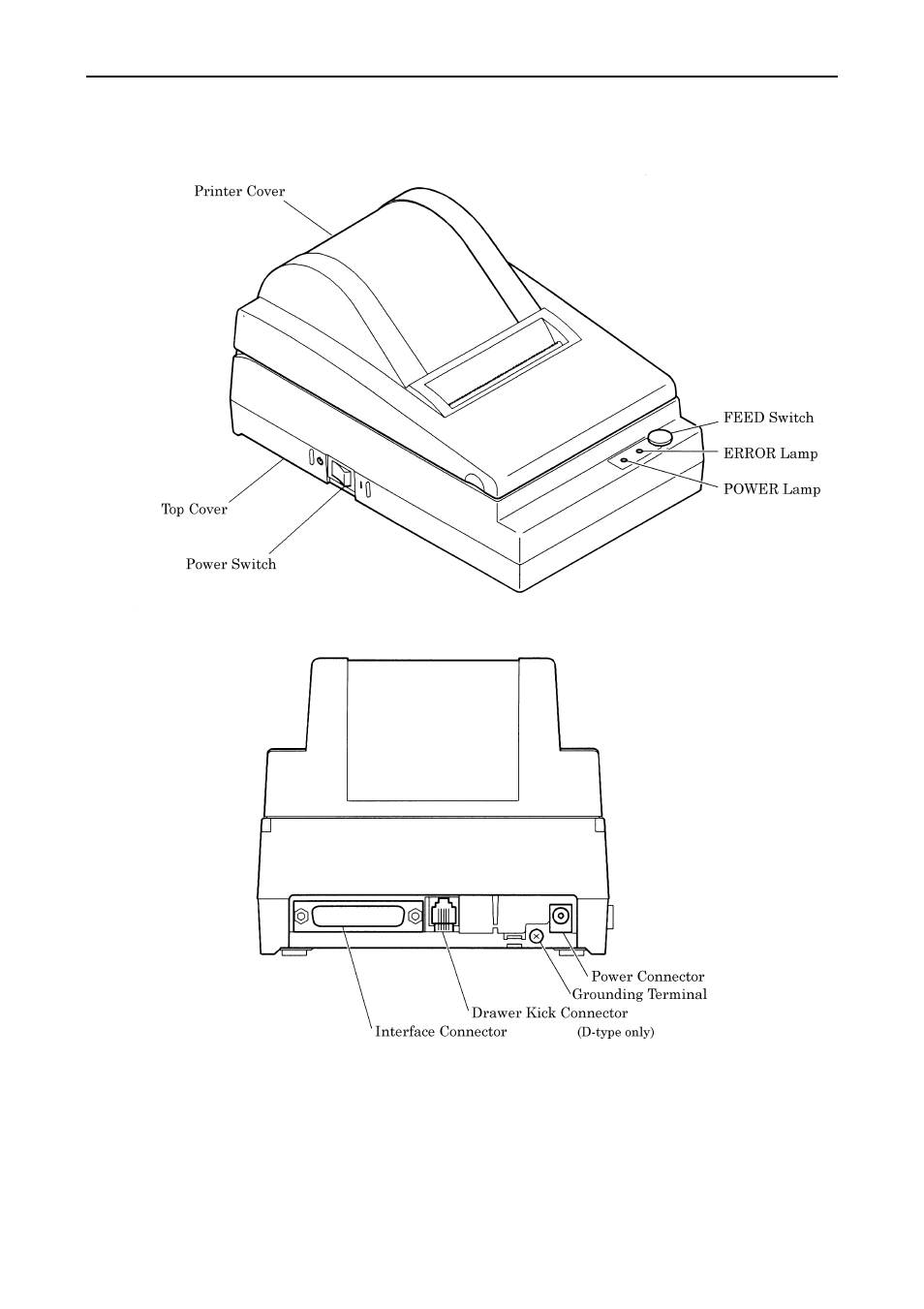 Outer appearance and component parts | CITIZEN iDP3410 User Manual | Page 19 / 156