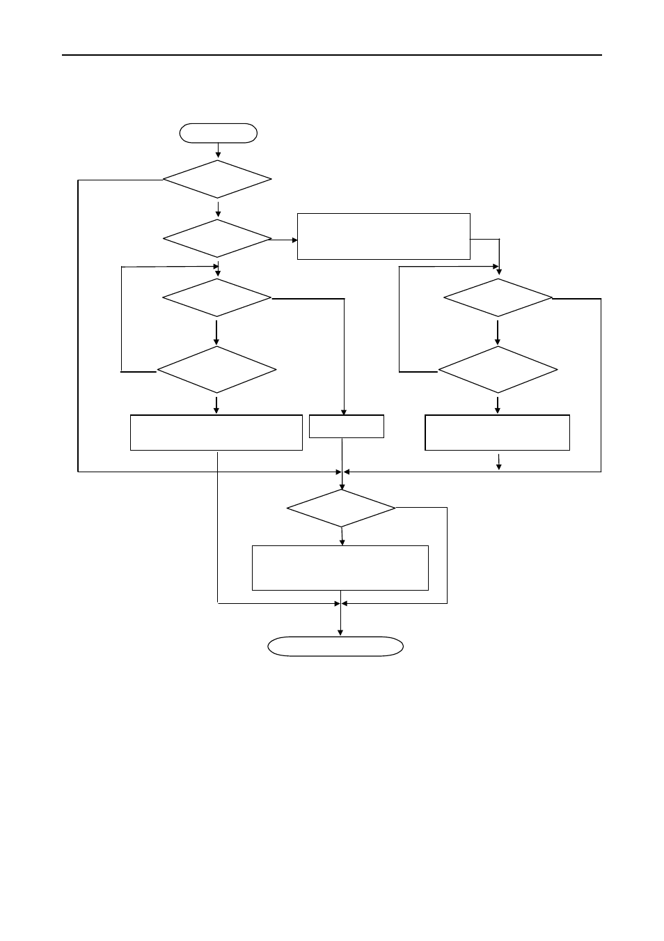 9 operation flow at power-on | CITIZEN iDP3410 User Manual | Page 27 / 156