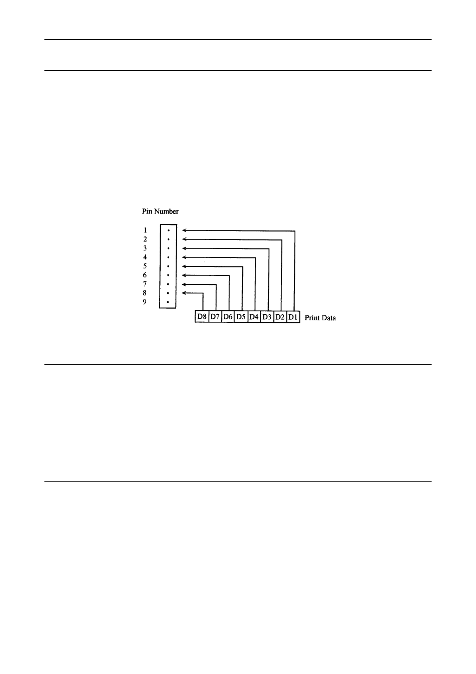 Esc "*" n1 n2, Esc "-" n, Esc "1 | CITIZEN iDP3410 User Manual | Page 53 / 156