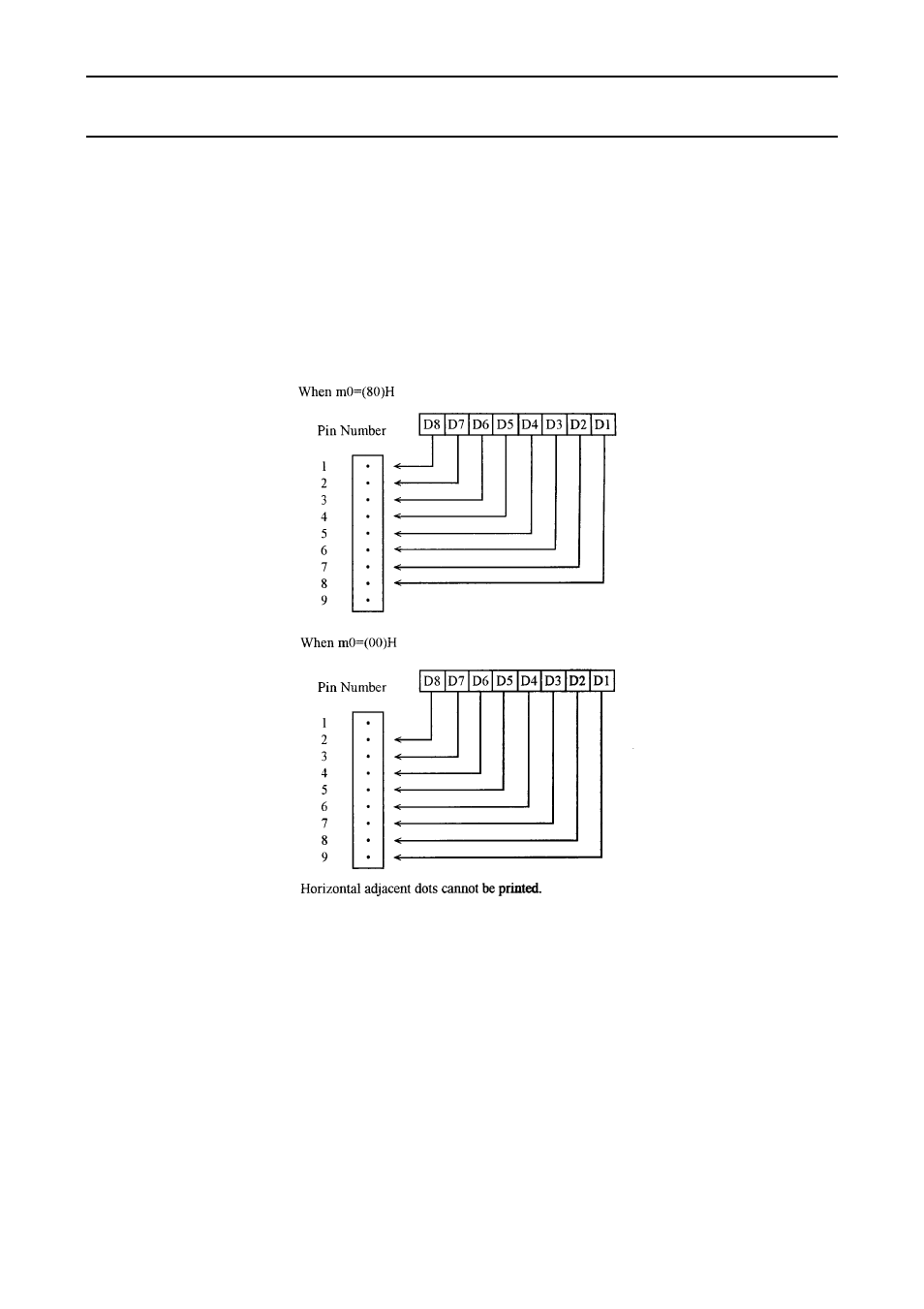 CITIZEN iDP3410 User Manual | Page 60 / 156