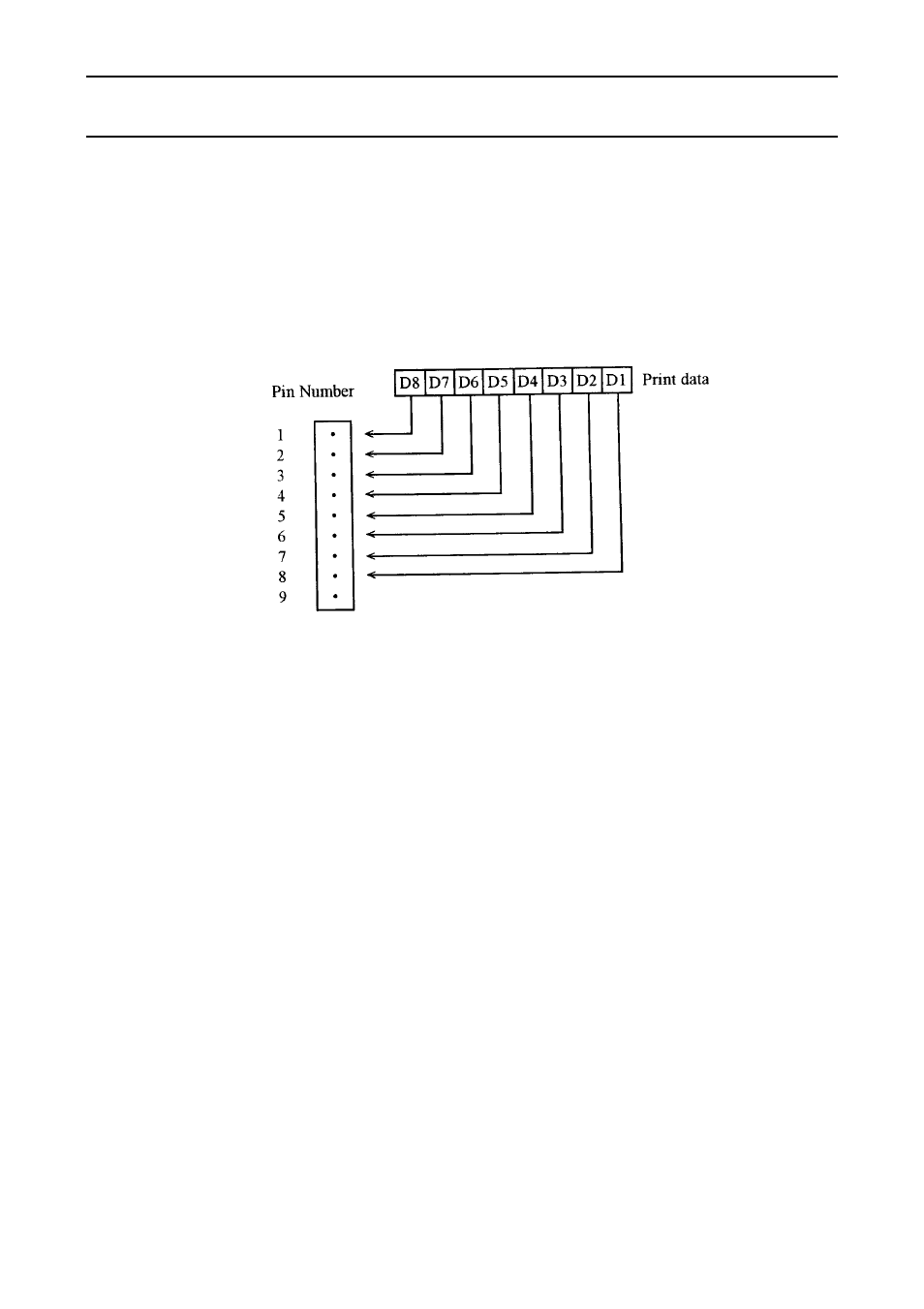 Esc "k" n1 <0> m1 m2 | CITIZEN iDP3410 User Manual | Page 80 / 156