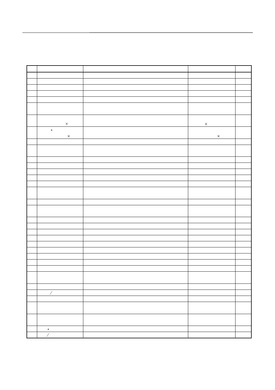 Citizen Systems iDP-3423 User Manual | Page 105 / 172