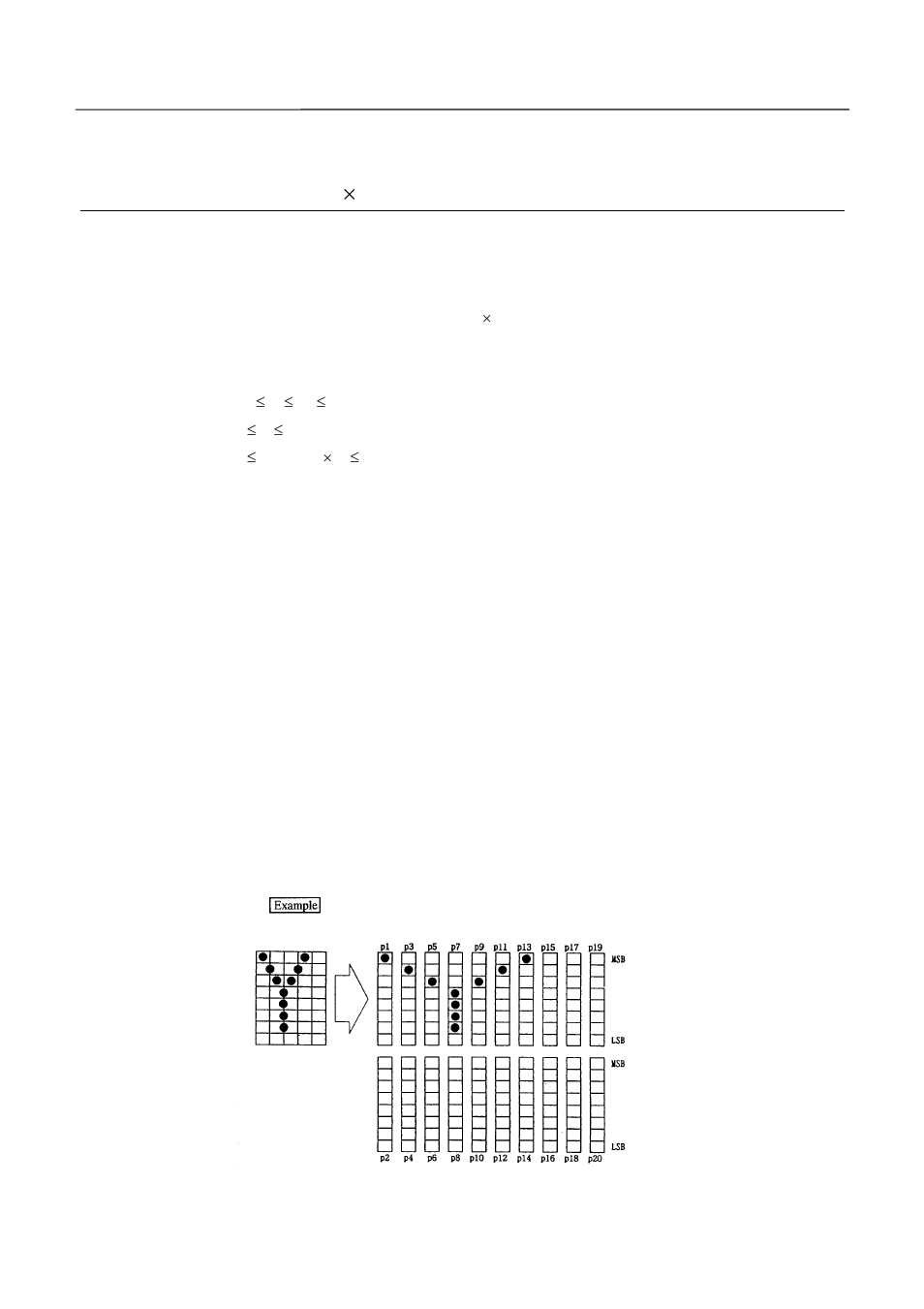 Esc "&" s n m [a[p] s ´ a]m - n + 1 | Citizen Systems iDP-3423 User Manual | Page 110 / 172