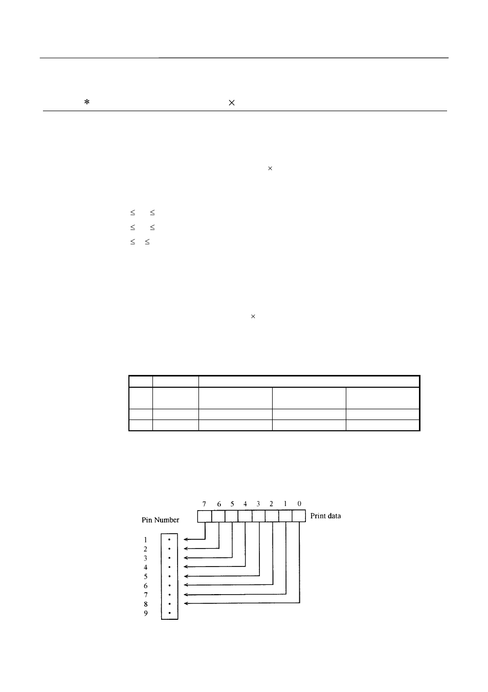 Citizen Systems iDP-3423 User Manual | Page 111 / 172