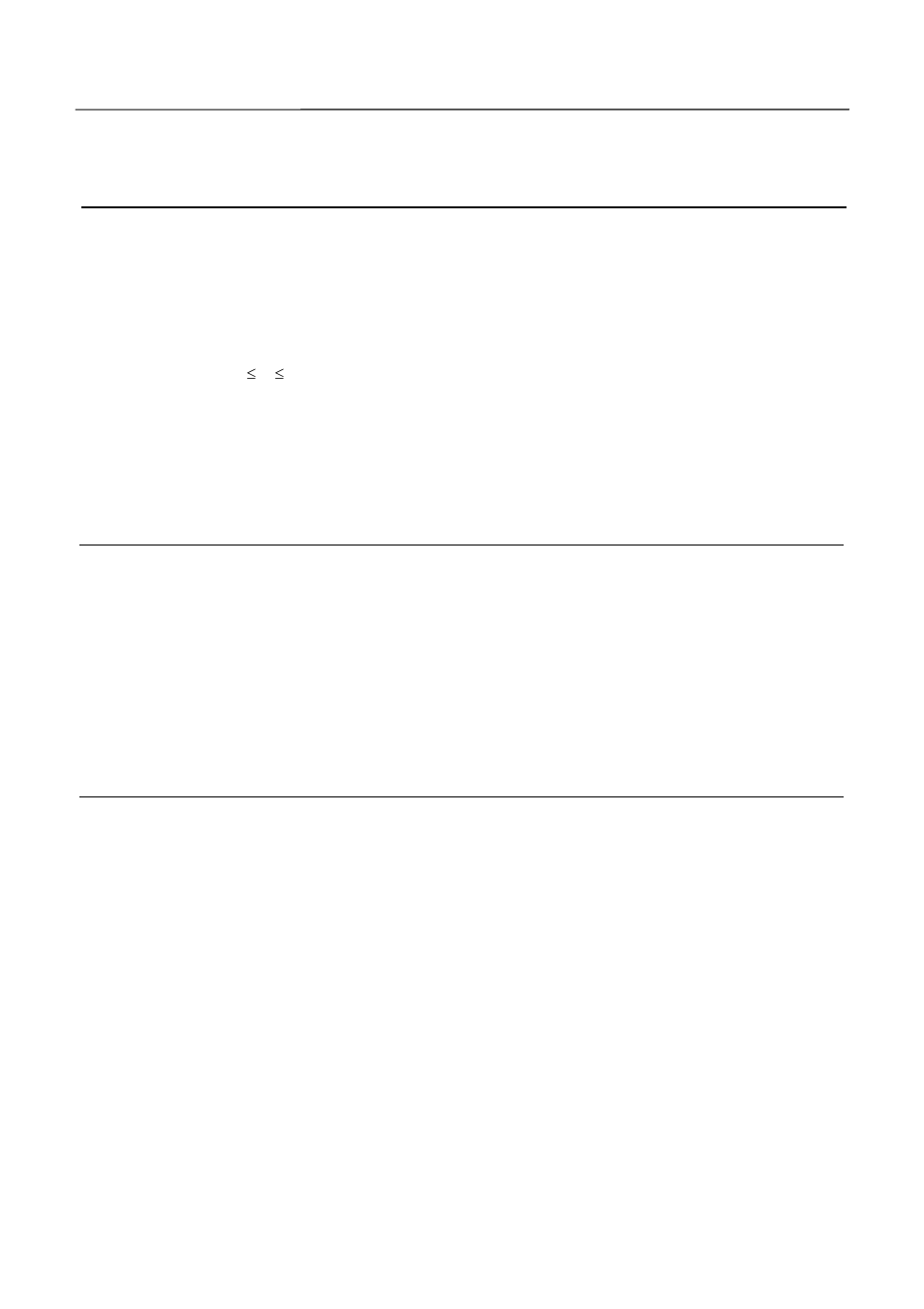 Esc "d" n | Citizen Systems iDP-3423 User Manual | Page 117 / 172
