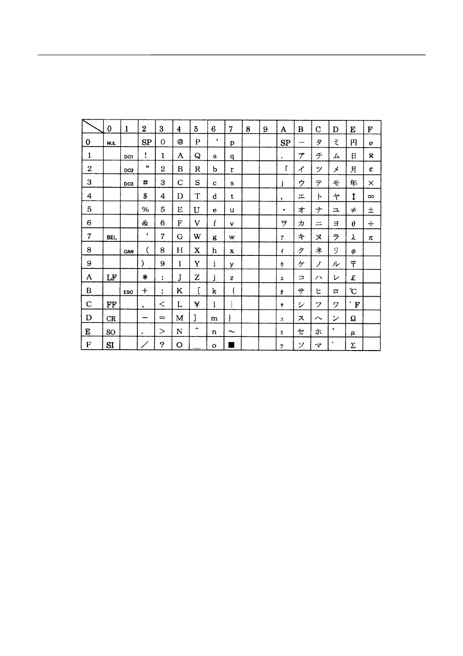 Citizen Systems iDP-3423 User Manual | Page 127 / 172