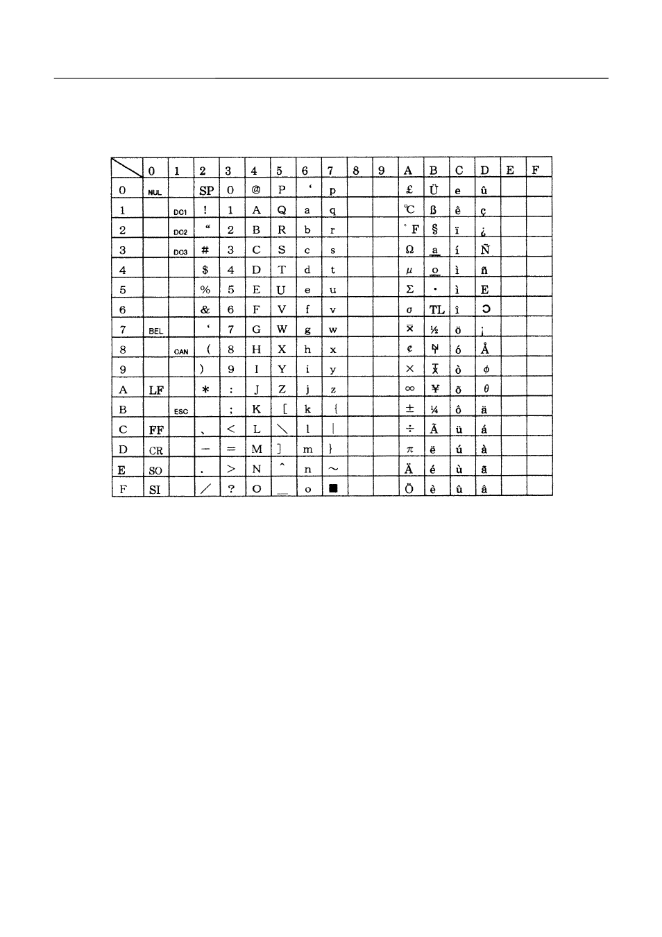 Citizen Systems iDP-3423 User Manual | Page 128 / 172