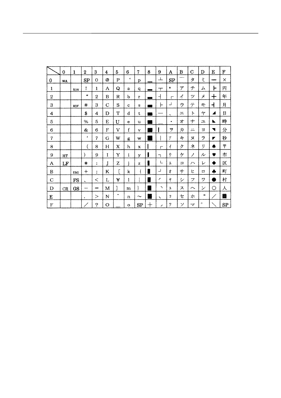 Citizen Systems iDP-3423 User Manual | Page 132 / 172
