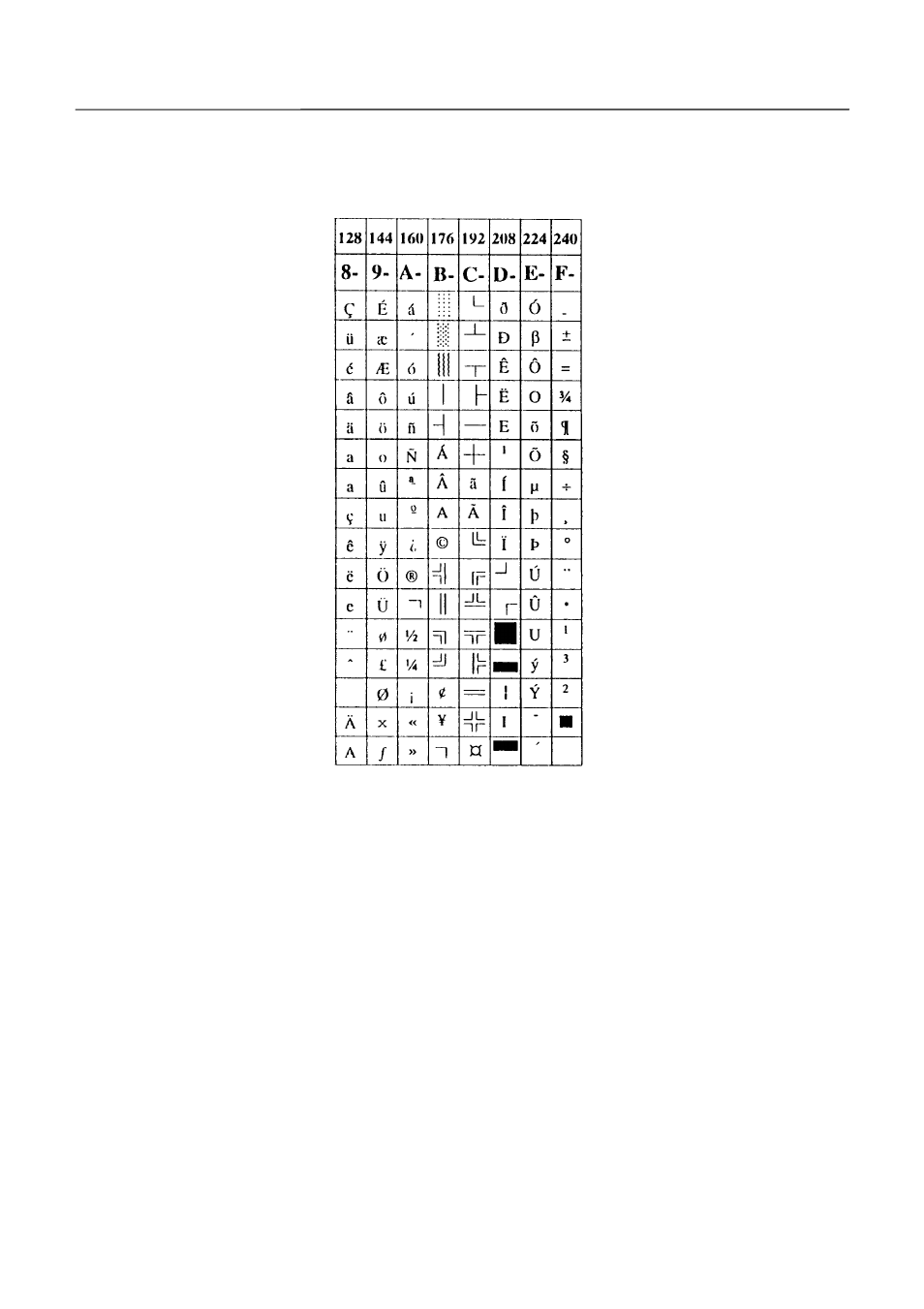 Citizen Systems iDP-3423 User Manual | Page 133 / 172