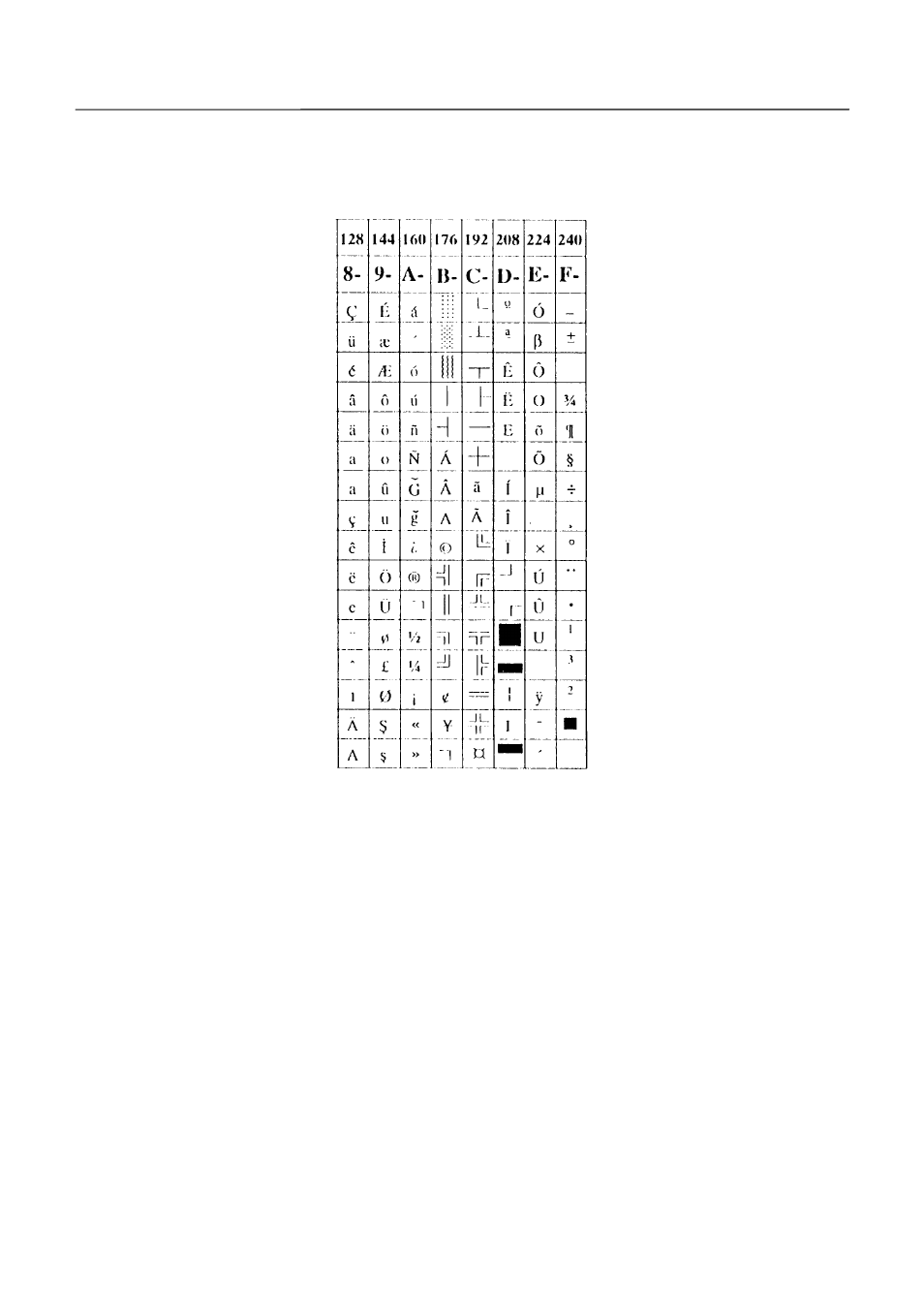 Citizen Systems iDP-3423 User Manual | Page 139 / 172