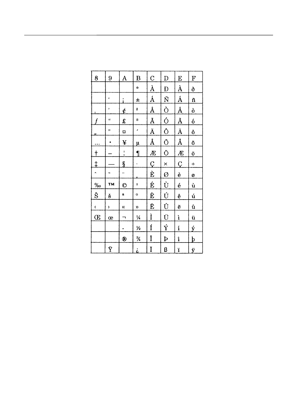 Citizen Systems iDP-3423 User Manual | Page 140 / 172