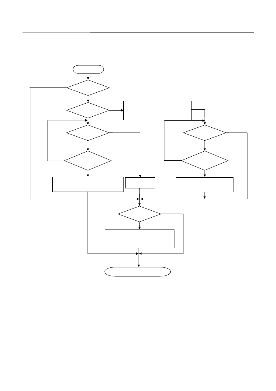 Citizen Systems iDP-3423 User Manual | Page 166 / 172