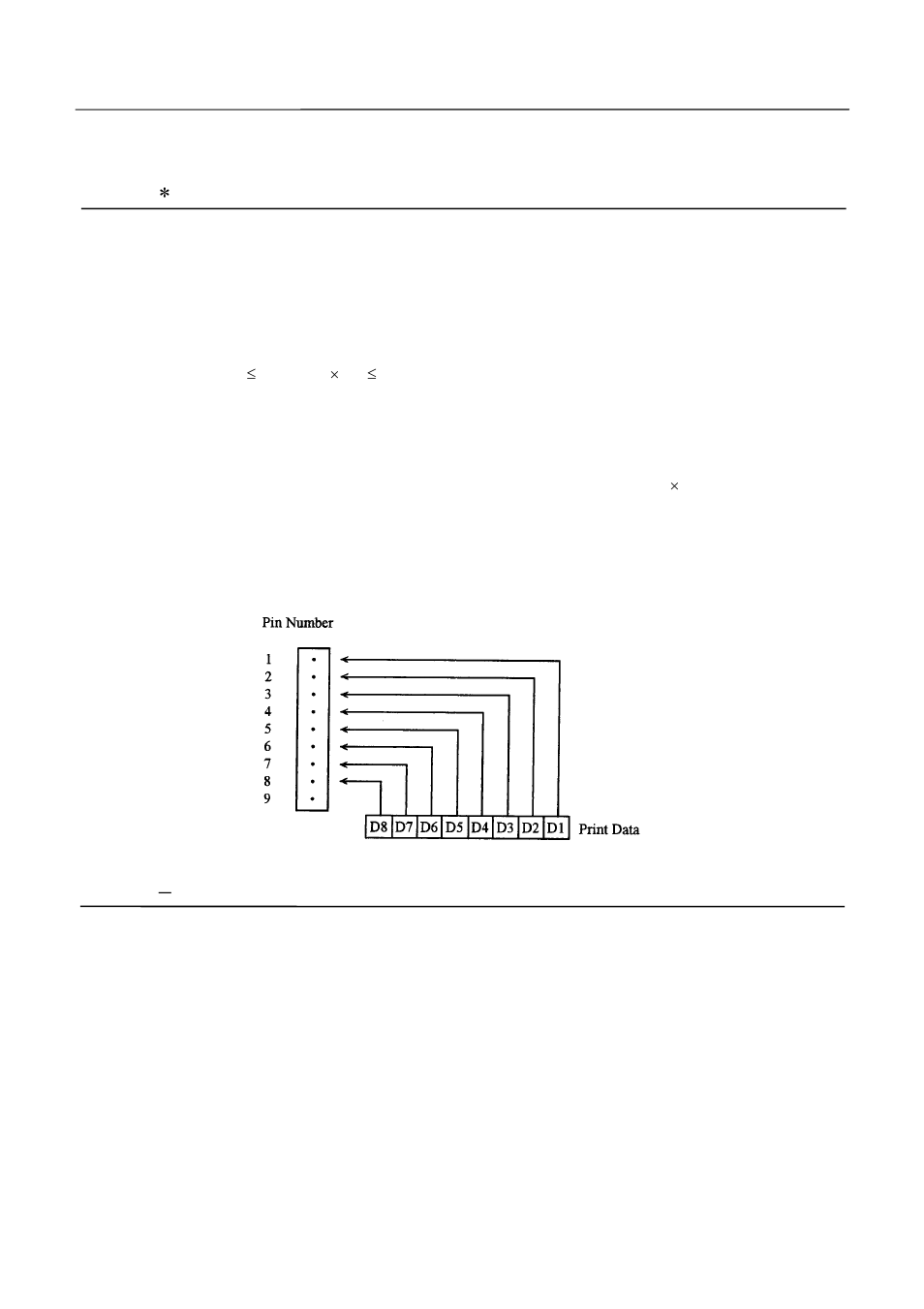 Esc "*" n1 n2, Esc "-" n | Citizen Systems iDP-3423 User Manual | Page 61 / 172