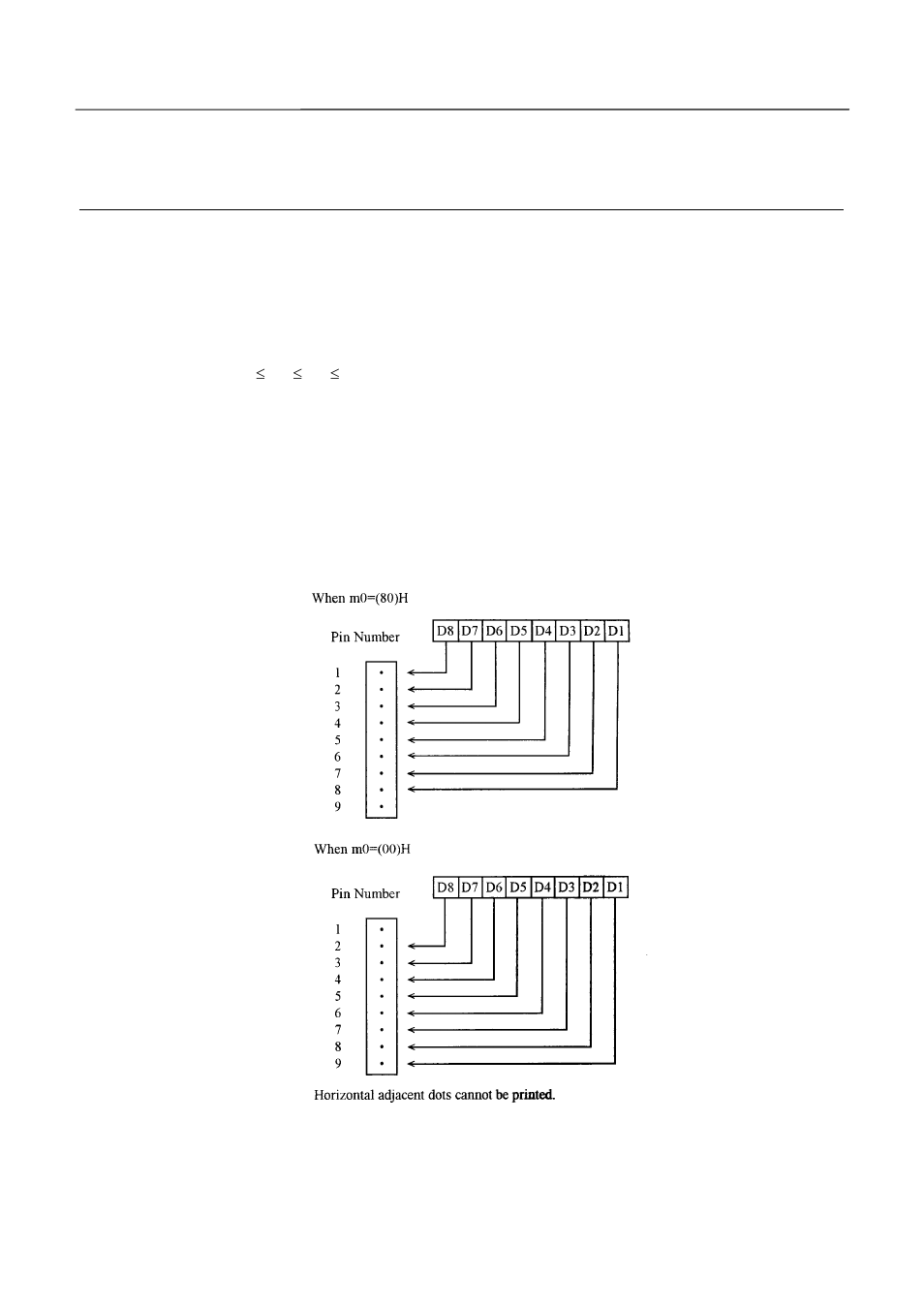 Citizen Systems iDP-3423 User Manual | Page 68 / 172