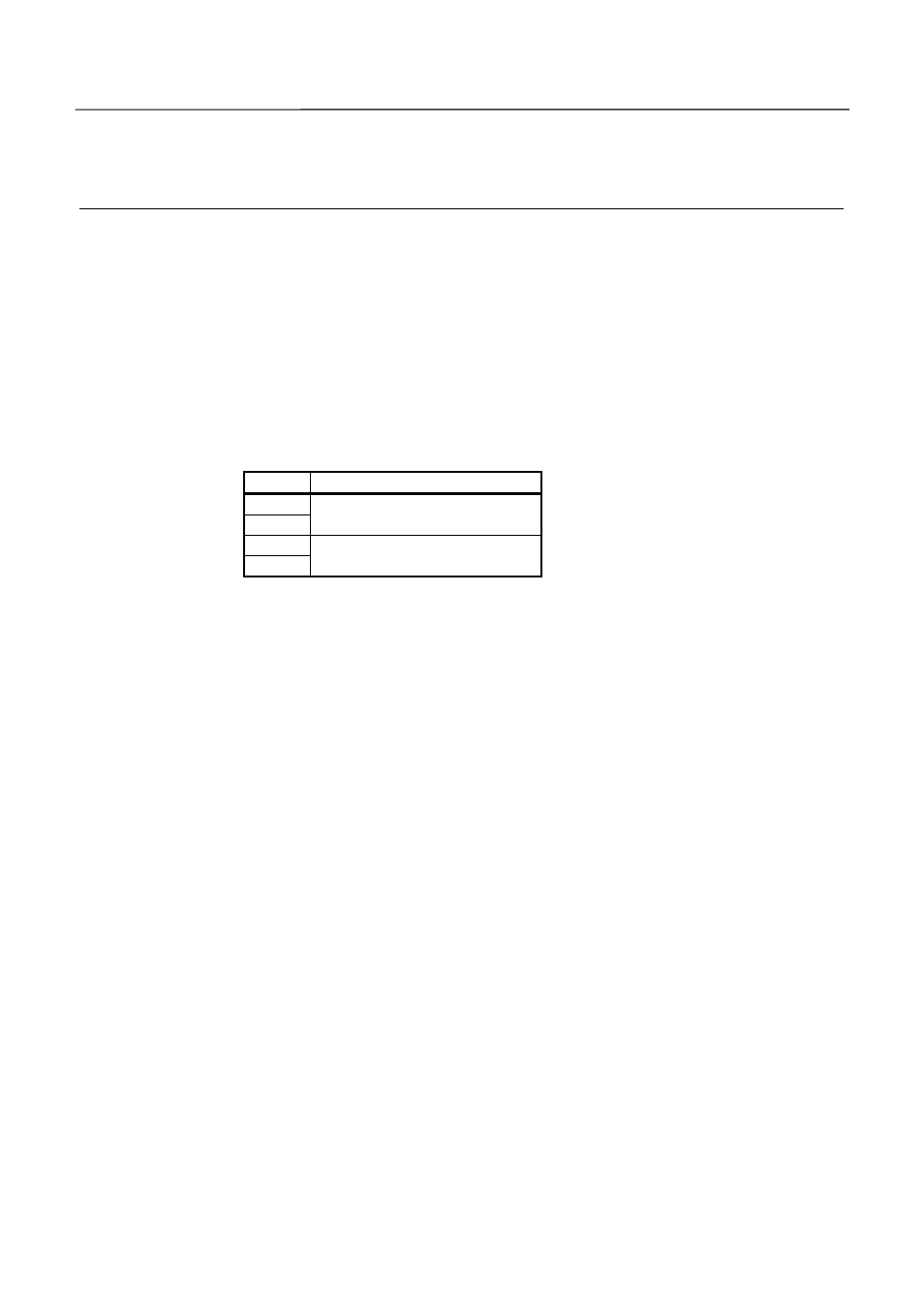 Esc "%" n | Citizen Systems iDP-3423 User Manual | Page 92 / 172