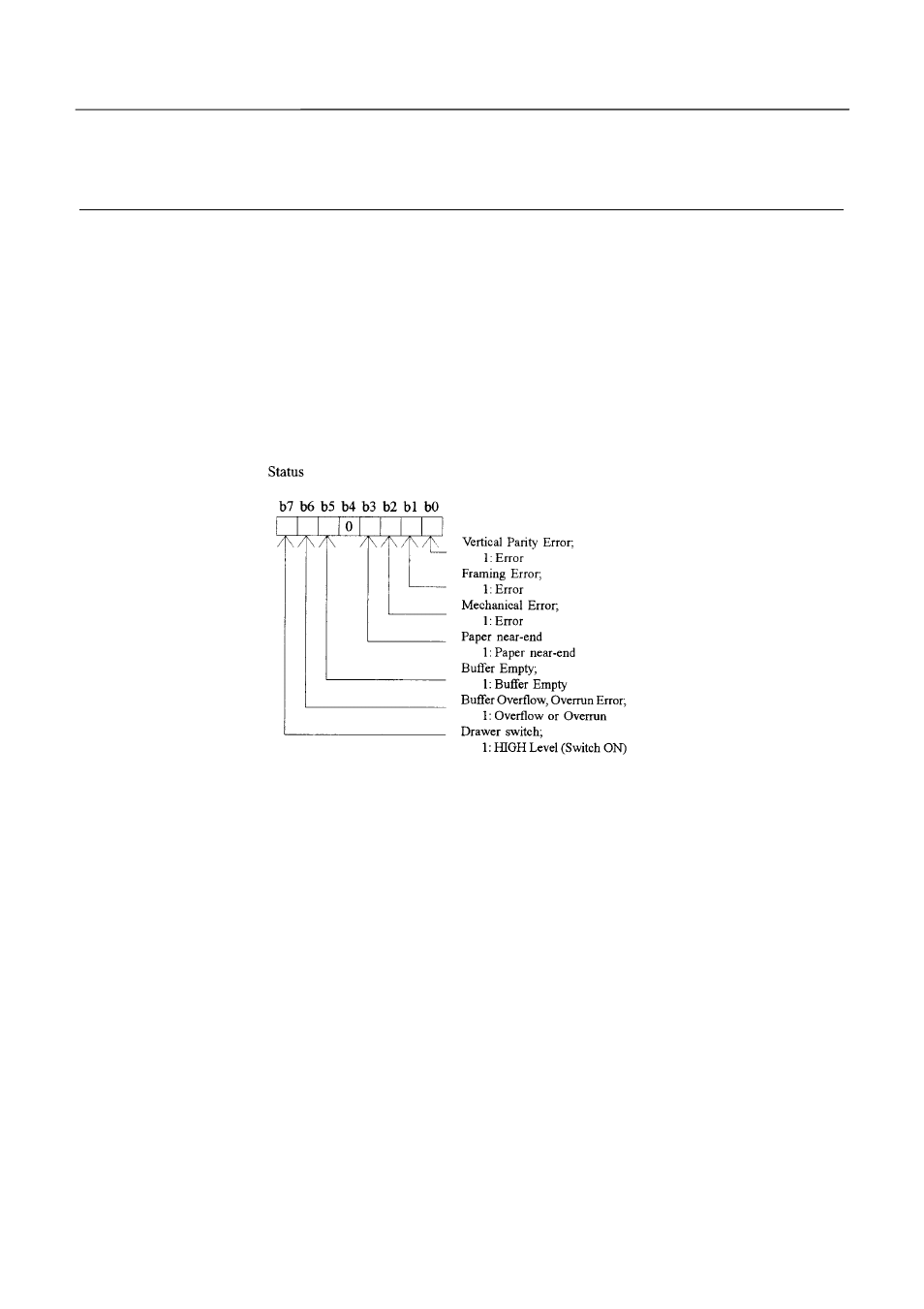 Citizen Systems iDP-3423 User Manual | Page 97 / 172